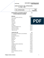 Total Population by Province, City, and Municipality: As of May 1, 2020 Province, City, and Municipality Total Population