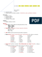 Gramática - Morfologia - Resumo Classe de Palavras.