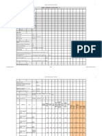 Data Input Current Carrying Capacity Overall Dia.: Cable Selection Calculation - LT