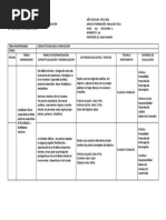 Educación Física 4to Año U