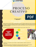 El Proceso Creativo