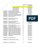 Location Code Location Name: 212Dvt0101Mg Divertor-1 (Belt Conveyor-19 Side.P/P)