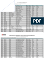 Resultados Nombramiento Huancavelica