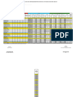 Format Laporan POPM Cacingan 2020