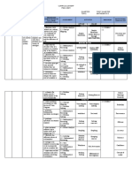 PEAC-Curriculum-Map G7