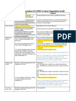 Comparison MOT Regulation 63 1993 Vs New Regulation Draft 