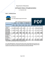 List of Programs and Project Implementation Status As of Sept 2020 - 10012020