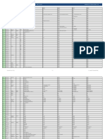 Infoservis 2018.07.10 Premier Parts ZF For Truck and Bus WWW - Autosluzby.Cz