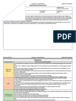 Unit Title: It's A Slippery Slope!: Project-Based Learning Unit Plan