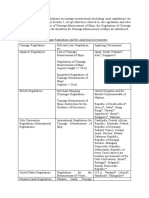 Tonnage Regulations