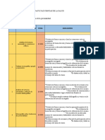 EJEMPLO Rubrica Curso Personalidad