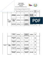 FMNHS School Disaster Management and Contingency Plan (SY 2020-2021)