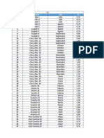 Programa de Fertirriego Dátil (2018)