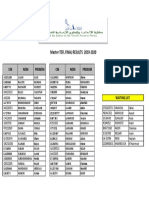 Master TEFL FINAL RESULTS 2019-2020: CIN NOM Prenom CIN NOM Prenom