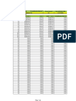 Calculo de Juros Composto