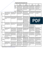 Programming Skills Matrix