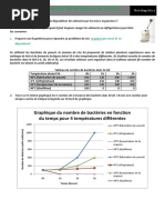 Exercice 1. Le Développement Des Bactéries Sur Les Aliments Corr