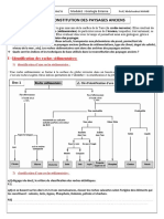 Realisation de La Carte Paleogeographique D Une Region Cours 2 2