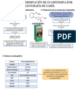 Determinación de Guaifenesina Por Cromatografía de Gases.