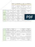 Noelia Domínguez Niño Tarea 4-Evaluación