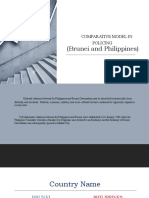 (Brunei and Philippines) : Comparative Model in Policing