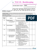 2nd Quarter CO - TLE 10 - Bookkeeping