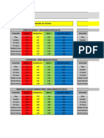 Perfil Fisico Jugador Cafeteros PRO