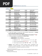 Resumo Hebraico 12 A 14