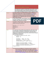 2 - Glosario Tecnico Palabras Reservadas en Java