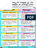 Infografía Agrafía, Disgrafía, Dislexia y Dificultades Específicas Del Cálculo