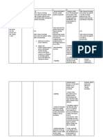 NCP of Pnuemonia