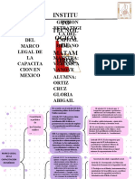 Cuadro Sinoptico Del Marco Legal de La Capacitacion en Mexico