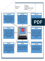 Sensor MAF Sensor TPS