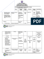 Rpms Action Plan Sy 2021-2022