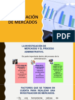 Investigación de Mercados