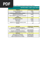 Matriz MEFI y MEFE en Excel