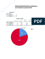 Analisis de Graficos Estadisticos