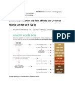 Manuj Jindal Soil Types