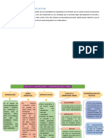 Organizador Grafico Ycomentario Critico