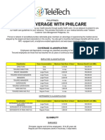 TeleTech HMO Coverage Summary UPDATED 10-01-15