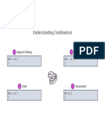 021 Css Combinators