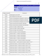 Códigos de Avería Del Controlador MP7 (Normas EURO-2)