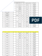 FOODLANE-DATABASE (1) (Autosaved) - 1