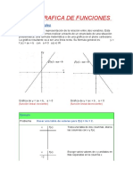 Grafica de Funciones