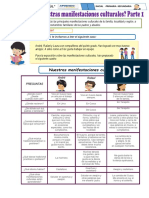 Manifestaciones Culturales