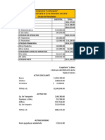 Examen Estado de Resultados, Balance General e Indicadores Financieros Carpinteria La Blanquita