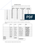 Calculation Memory