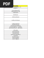 LTE Parameters Commonly Used For Optimiz