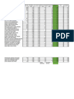 Proceso S 1 Er Parcial