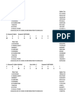 A. Ceasar Cipher Shift 3: Plain Text: Cipher Text